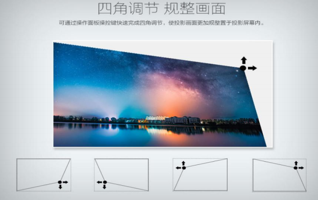 梯形校正